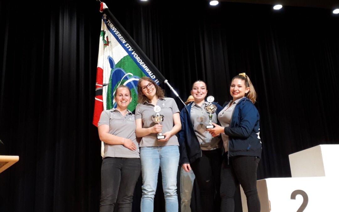 KMS_2022_Kreismeister