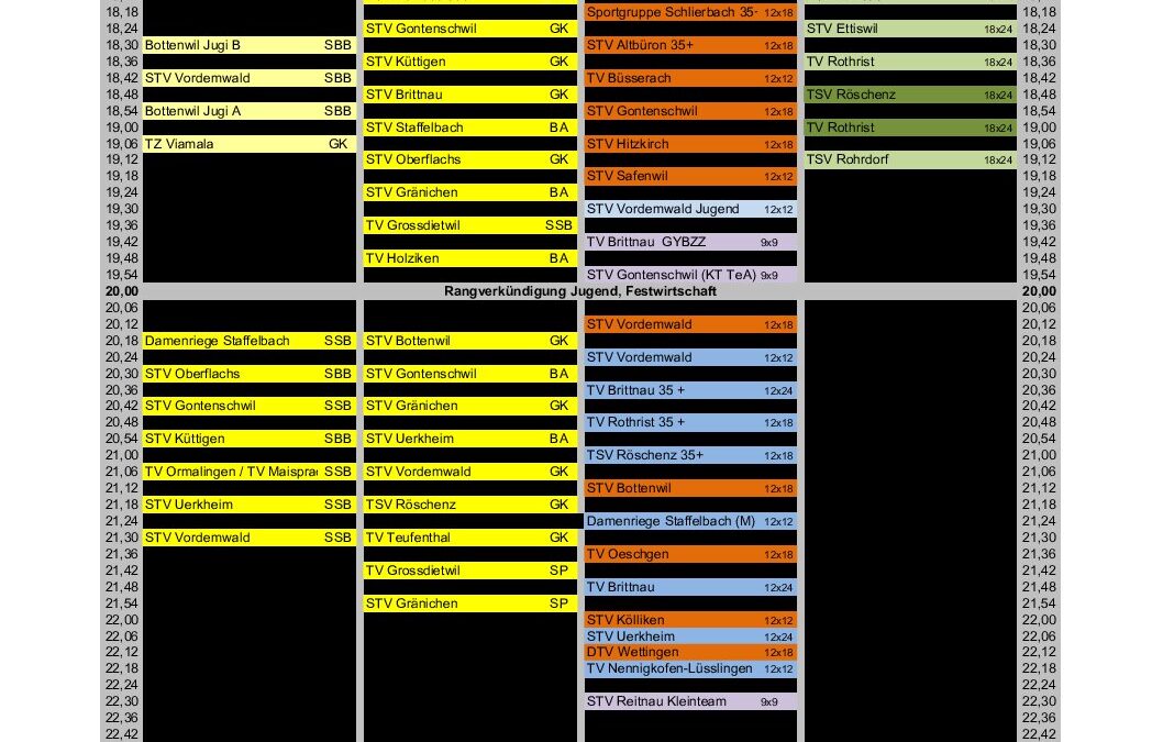 TBC_Zeitplan_20220512