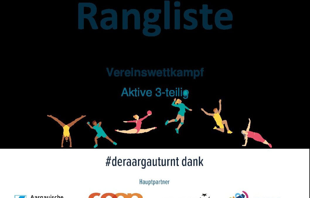 Rangliste KTV Wettingen