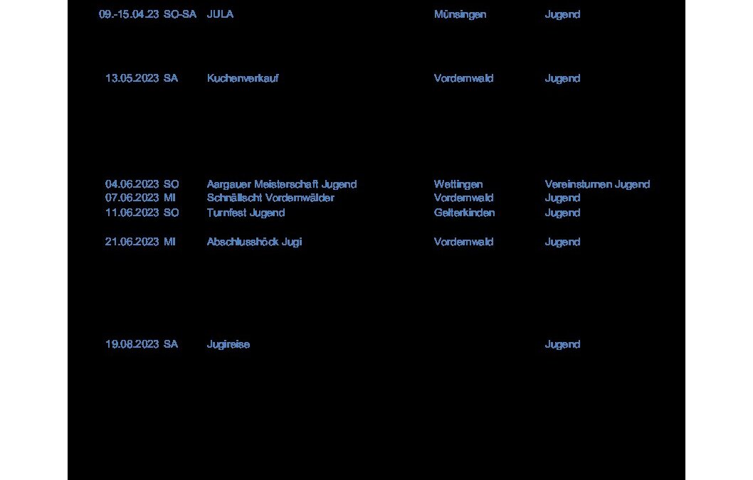 Anlässe Ressort Sport 2023_230123