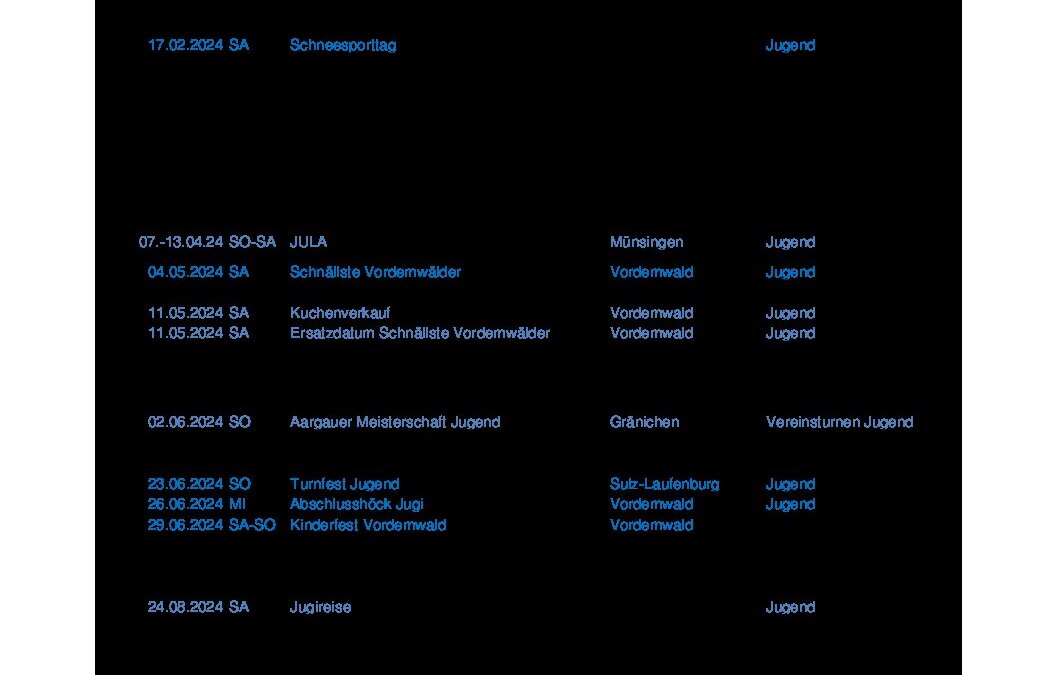 Anlässe Ressort Sport 2024_240117