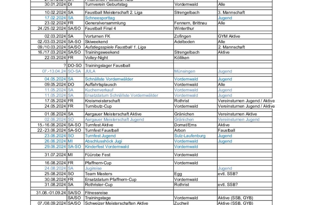 Anlässe Ressort Sport 2024