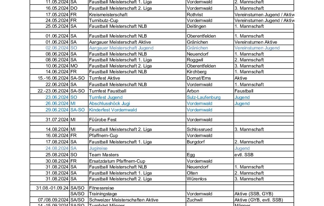 Anlässe Ressort Sport 2024_240410