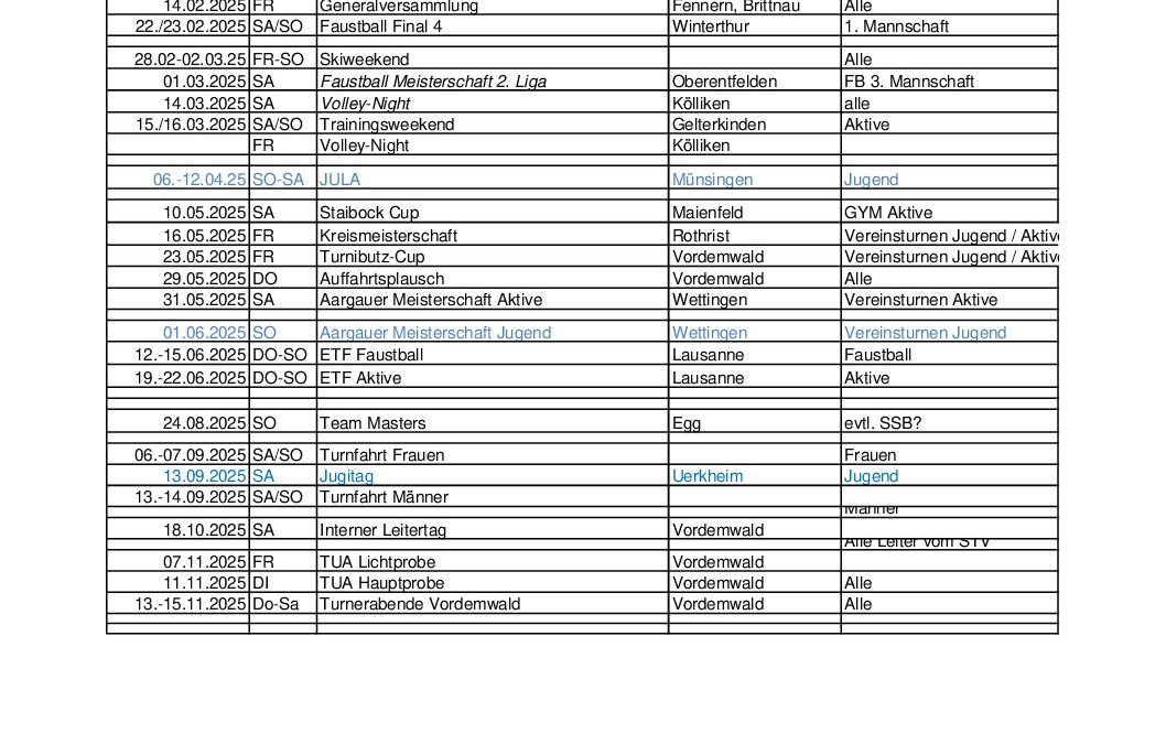 Anlässe Ressort Sport 2025_Vorabzug