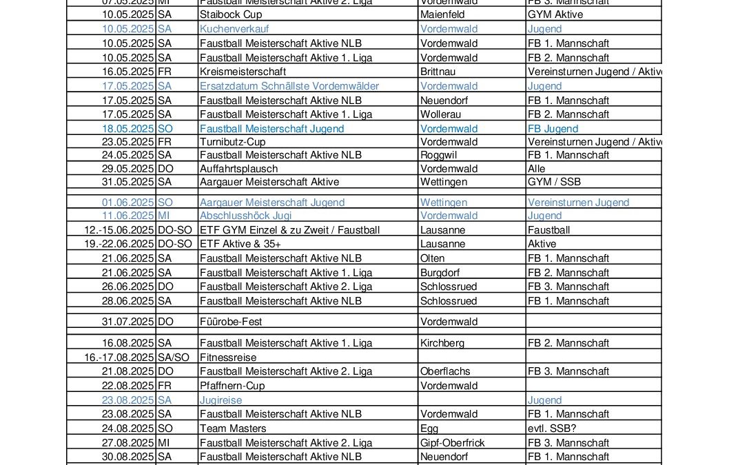 Anlässe Ressort Sport 2025_250331