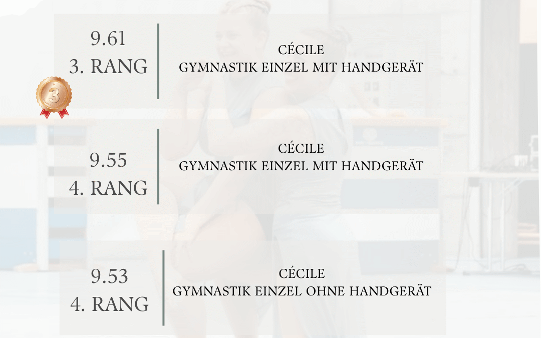 Aargau Open_Küttigen_25 (1)