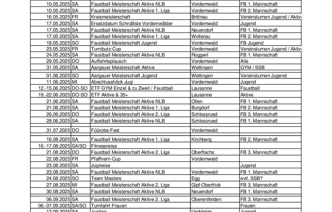 Anlässe Ressort Sport 2025_250405