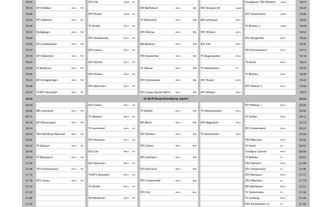 TBC_Zeitplan_2025_250515